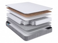 Пружинный матрас 186-152215