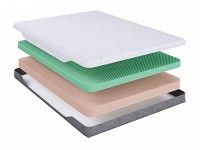 Беспружинный матрас 186-141940