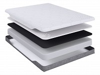 Беспружинный матрас 186-141928