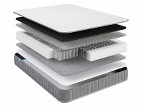Пружинный матрас 186-142185