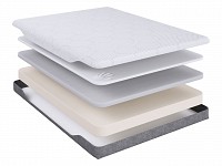 Беспружинный матрас 186-141952