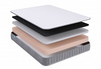 Беспружинный матрас 186-141975