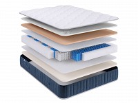 Пружинный матрас 186-150016