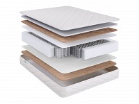 Пружинный матрас 186-153274