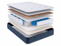 Пружинный матрас 186-142077