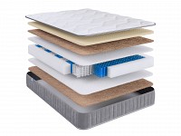 Пружинный матрас 186-142285