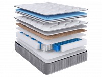 Пружинный матрас 186-142245