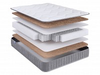 Пружинный матрас 186-142206