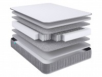 Пружинный матрас 186-142219